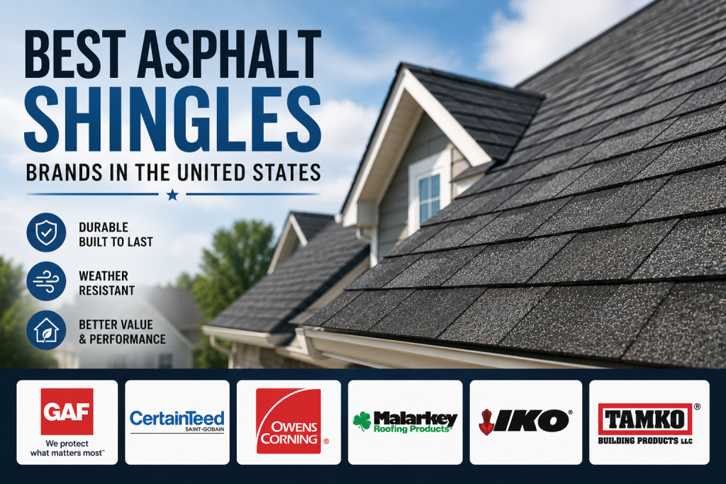 Best Asphalt Shingles Brands in the United States
