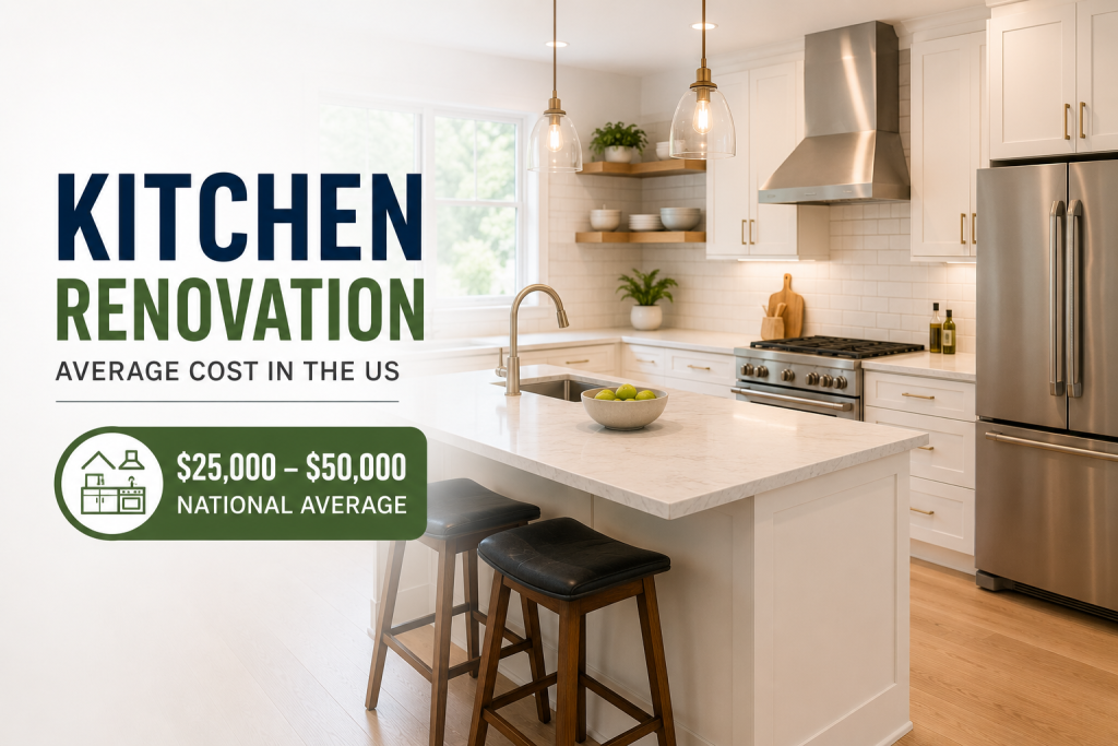 Average Kitchen Renovation Cost in the United States