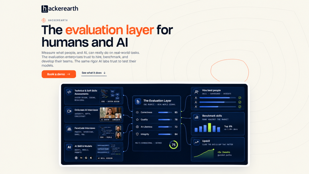 HackerEarth Review 2026: Features, Hackathons.com, Login